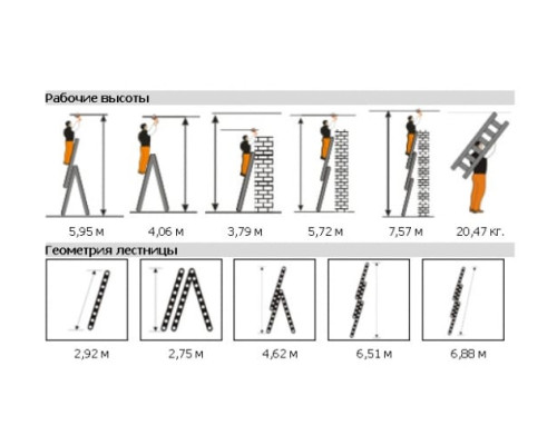 Трехсекционная лестница Эйфель ТЛ 3х10 Ювелир