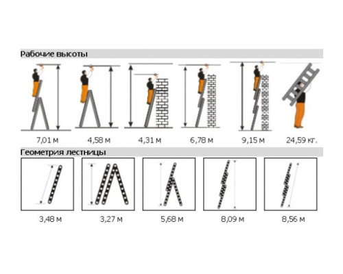 Трехсекционная лестница Эйфель ТЛ 3х12 Ювелир Плюс