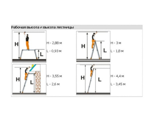 Универсальная лестница-трансформер Эйфель Простор 4х3