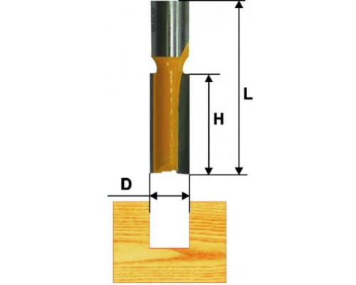 Фреза пазовая прямая (10х19 мм; хвостовик 8 мм) по дереву Энкор 9210