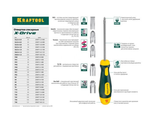 Отвертка KRAFTOOL Х-Drive PH 0x60 250072-0-060