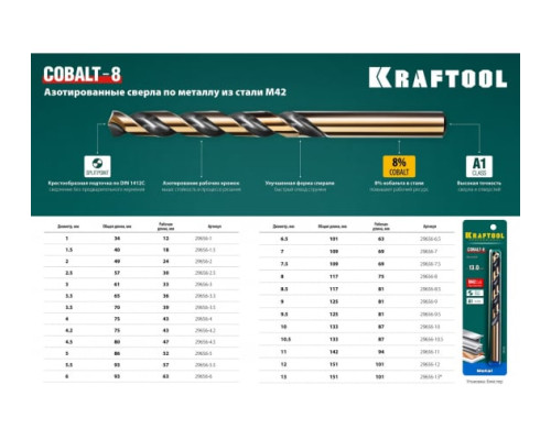 Сверло по металлу COBALT HSS-Co 8% сталь М42 (3.5х70 мм) Kraftool 29656-3.5