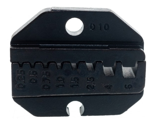 Пресс-клещи с набором матриц КВТ CTF 55922