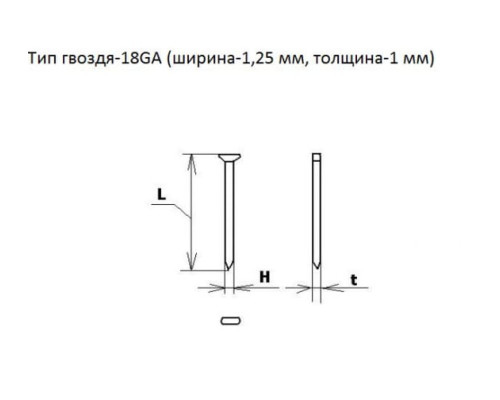 Пневматический нейлер для гвоздей MATRIX 57405