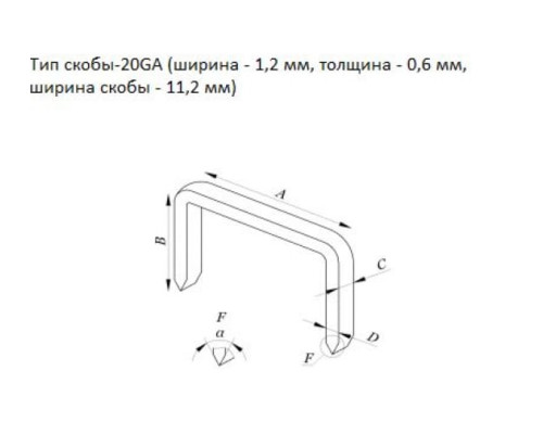 Пневматический степлер MATRIX 57420