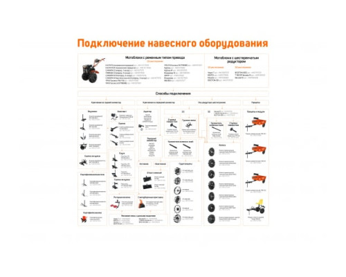Грунтозацепы (400х180 мм) PATRIOT 490001070 Грунтозацепы (400х180 мм) PATRIOT 490001070