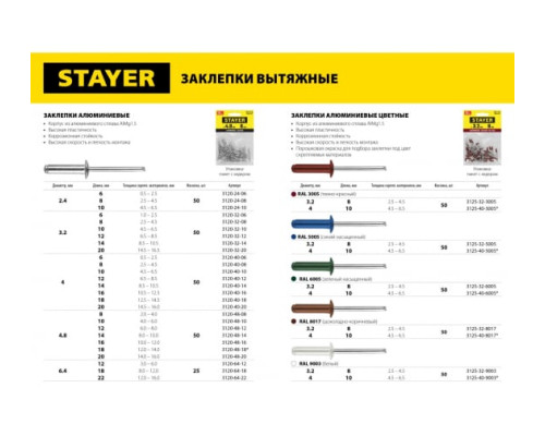 Алюминиевые заклепки STAYER Professional Pro-FIX 4.0х6 мм, 50 шт. 3120-40-06