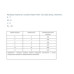 Перчатки латексные экстратонкие (размер - XL; 100 шт.) STAYER 11205-XL