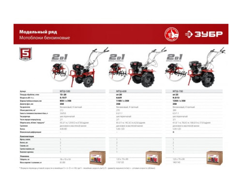 Бензиновый мотоблок с ВОМ ЗУБР 212 см3 МТШ-500