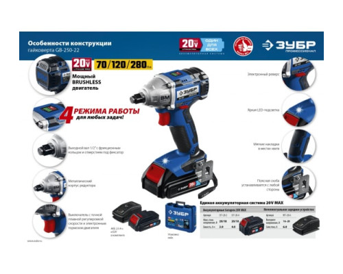 Бесщеточный гайковерт ЗУБР Профессионал GB-250-22