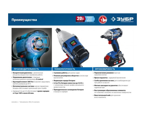 Бесщеточный гайковерт ЗУБР Профессионал GB-250-22