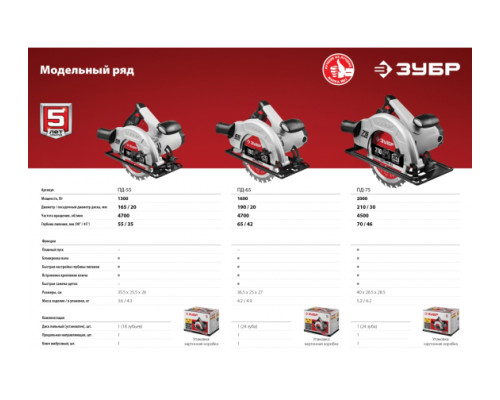Дисковая пила ЗУБР ПД-55