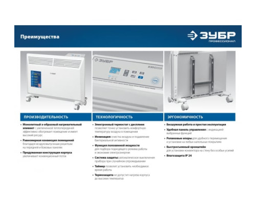 Электрический конвектор ЗУБР Профессионал 1.5 кВт КЭП-1500