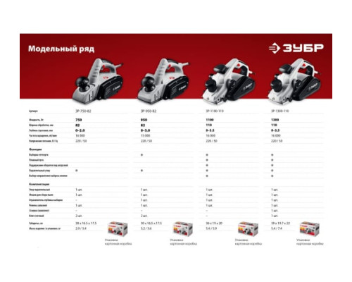 Электрический рубанок ЗУБР 1300 Вт ЗР-1300-110