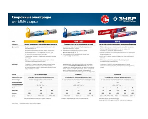 Электроды сварочные ЗУБР МР-3 для ММА сварки 3х350 мм, 1 кг 40011-3.0 Электроды сварочные ЗУБР МР-3 для ММА сварки 3х350 мм, 1 кг 40011-3.0