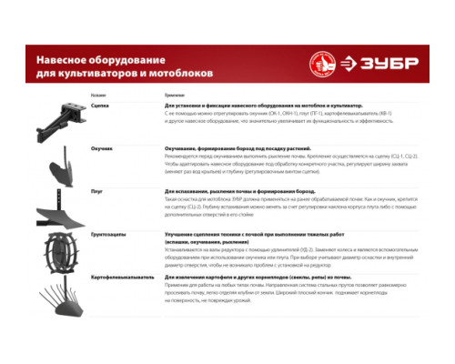 Картофелевыкапыватель КВ-1 для мотоблоков без сцепки ЗубрКВ-1