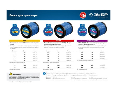 Леска для триммера Профессионал износостойкая (2.4 мм; 15 м; витой квадрат) ЗУБР 71030-2.4