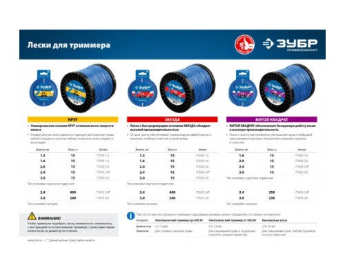 Леска для триммера ЗУБР ЗВЕЗДА Профессионал 2 мм, 15 м 71020-2.0