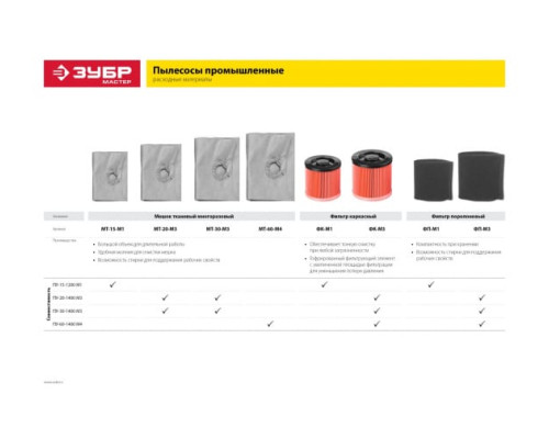 Мешок для пылесосов тканевый МАСТЕР ЗУБР МТ-15-М1