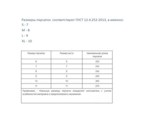 Перчатки "МАСТЕР" рабочие с нитриловым покрытием (р. XL 10) Зубр 11270-XL Перчатки "МАСТЕР" рабочие с нитриловым покрытием (р. XL 10) Зубр 11270-XL