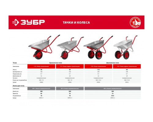 Садово-строительная двухколесная тачка Зубр Т-21 180 кг 39952