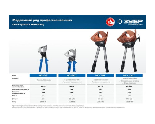 Секторные ножницы ЗУБР Профессионал НС-35 23350-32