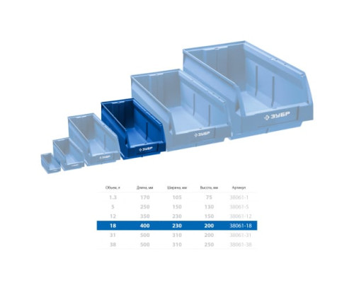 Складской лоток ЗУБР ЛСК-18 18 л 38061-18