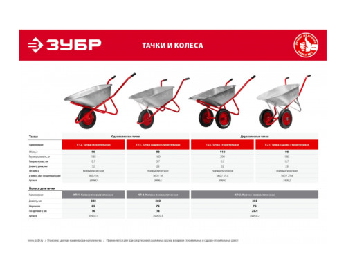 Строительная двухколесная тачка Зубр Т-22 200 кг 39950