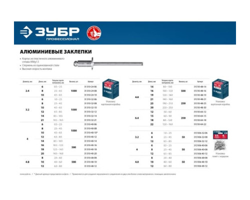 Заклепки алюминиевые Профессионал (1000 шт; 4х10 мм) Зубр 31310-40-10
