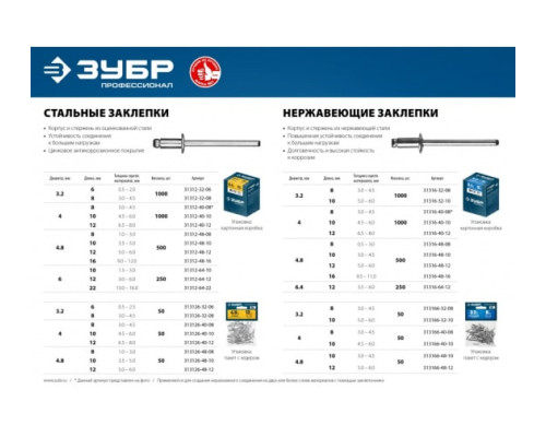 Заклепки нержавеющие Профессионал (250 шт; 6.4х12 мм) Зубр 31316-64-12