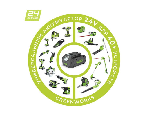 Аккумуляторный воздуходув Greenworks 24V 2404807 Аккумуляторный воздуходув Greenworks 24V 2404807