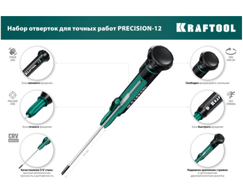 Набор отверток для точных работ 12 шт., KRAFTOOL Precision 12 25689