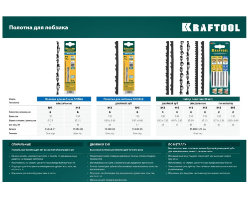 Ручной лобзик KRAFTOOL Aligator 130x300 mm 15260