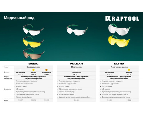 Защитные очки KRAFTOOL Basic коричневые 110319