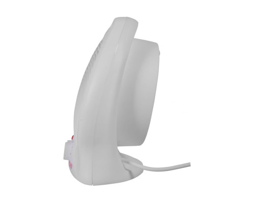 Тепловентилятор Ресанта ТВС-2