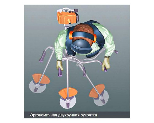 Мотокоса STIHL FS 250