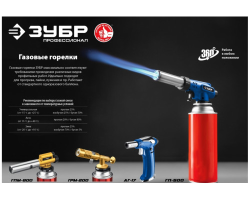 Цельнометаллическая газовая горелка ЗУБР ГРМ-200, 2-в-1 55556 Цельнометаллическая газовая горелка ЗУБР ГРМ-200, 2-в-1 55556