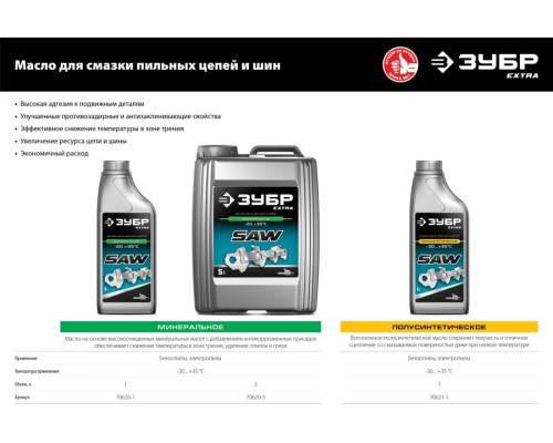 Цепное минеральное масло ЗУБР Extra 5 л, для бензо и электропил 70620-5