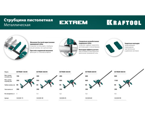 Cтрубцина KRAFTOOL Extrem пистолетная 300/95 32228-30_z01