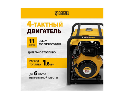 Дизельный генератор Denzel DES-55E 5.5 кВт, 230 В, 11 л, электростартер 94414