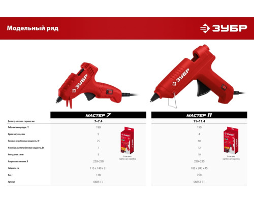 Электрический термоклеевой пистолет ЗУБР Мастер 11 d 11 мм, 10 г/мин 06851-11