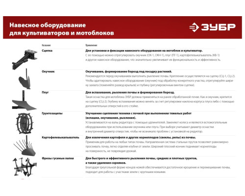 Фрезы гусиные лапки ЗУБР Ф-1 HEX 23, 2 шт для мотоблоков 707108-1