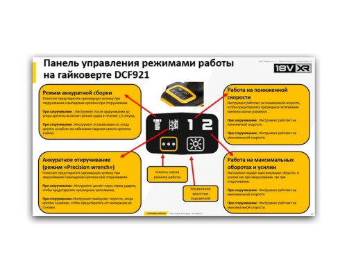 Гайковерт Dewalt 18 В XR DCF921NT-XJ