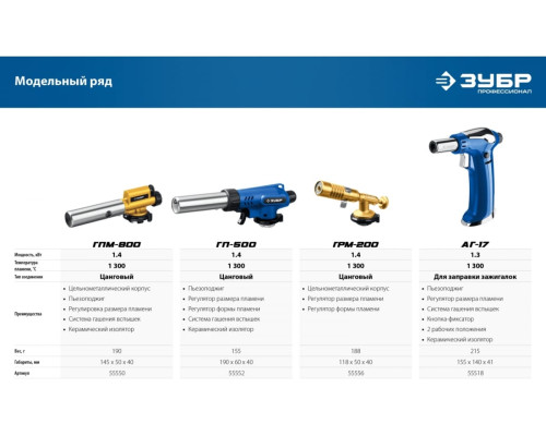 Газовая горелка ЗУБР ГП-500 с пъезоподжигом 55552