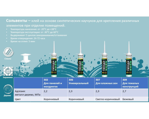 Клей для тяжелых строительный конструкций ULTIMA 309 ADHES30900