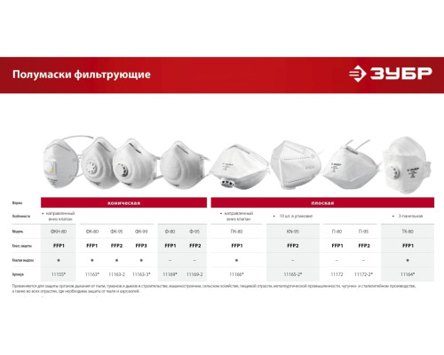 Коническая фильтрующая полумаска с клапаном ЗУБР ФК-95 FFP2 11163-2_z01