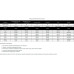 Коронка биметаллическая COBALT M42 79 мм D.BOR D-HS-BIM-CO-38-079