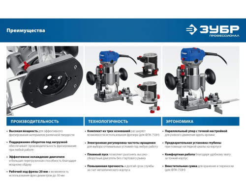Кромочный фрезер ЗУБР Профессионал 750 вт, 3 основания, сумка ФПК-750Н