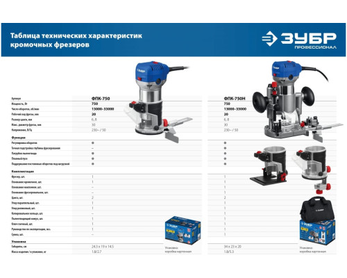 Кромочный фрезер ЗУБР Профессионал 750 вт, 3 основания, сумка ФПК-750Н