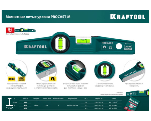 Магнитный литой уровень KRAFTOOL Procast 250 мм 34717-025